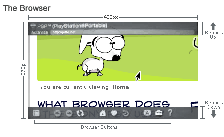 Sony PSP web browser specs and size